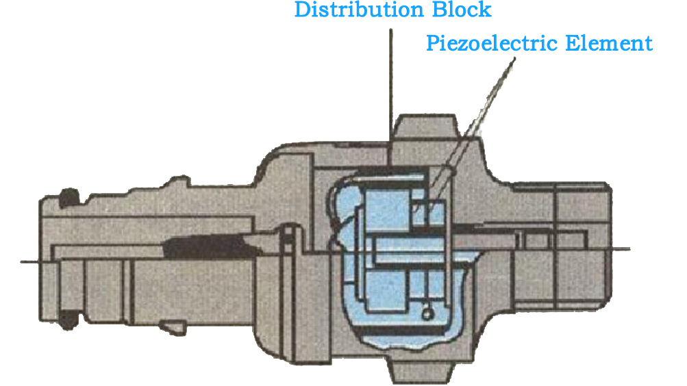 Non-resonant Piezoelectric Knock Sensor Structure